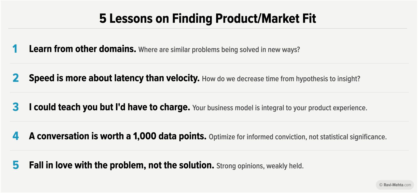 Product Discovery Lessons: Going from Zero to One